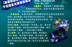 季中赛转会市场动态：战队阵容调整与明星选手交易如何影响季后赛格局？