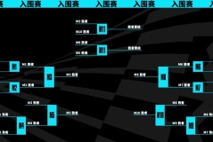 奎桑提单杀杰斯，Shy哥操作制胜电子竞技精彩对决